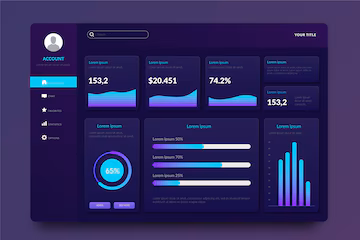 Dashboard preview
